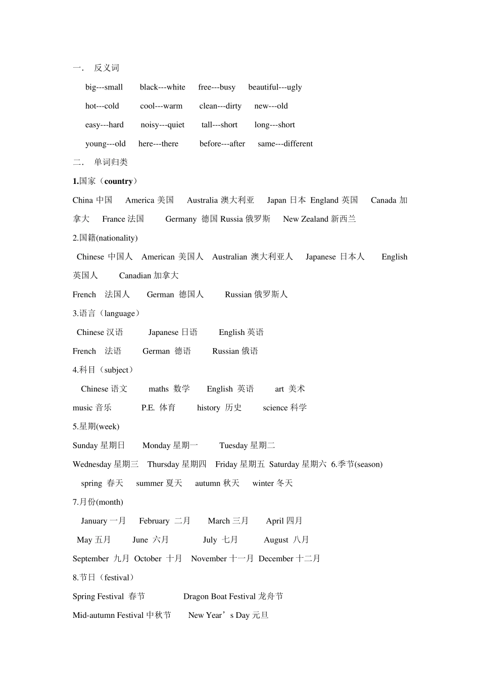 初一初二英语词汇_第1页
