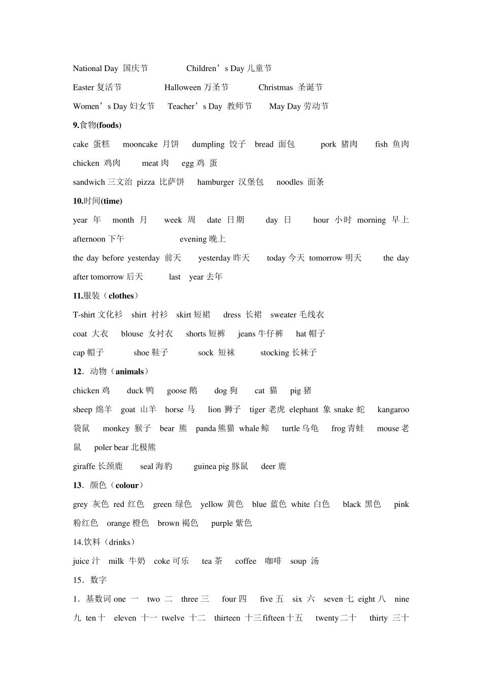 初一初二英语词汇_第2页