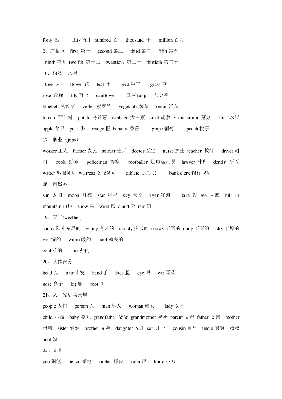 初一初二英语词汇_第3页