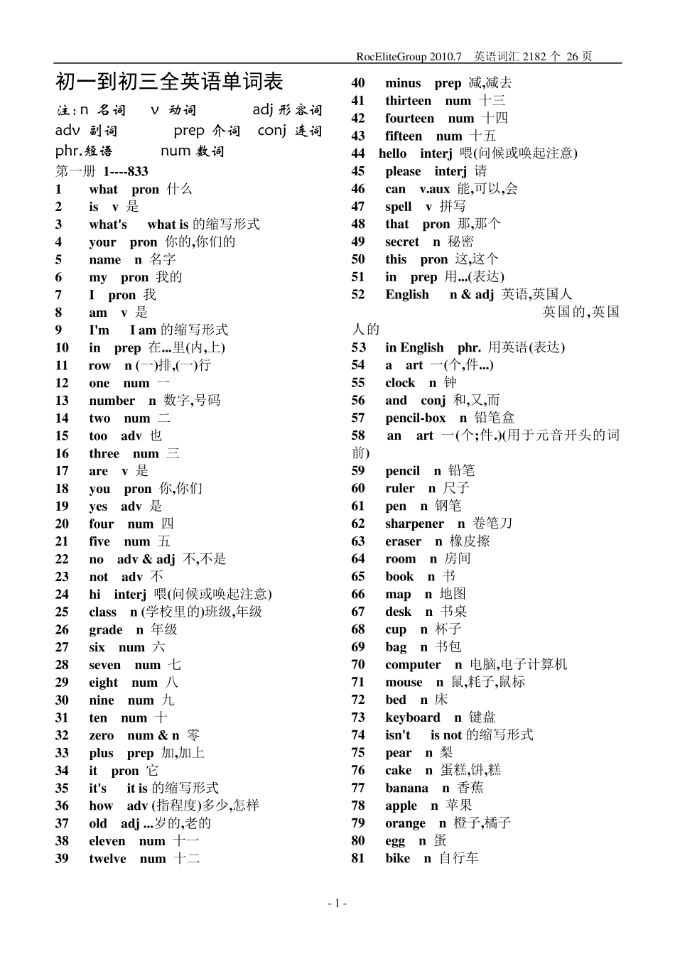 初一到初三全英语单词表_第1页
