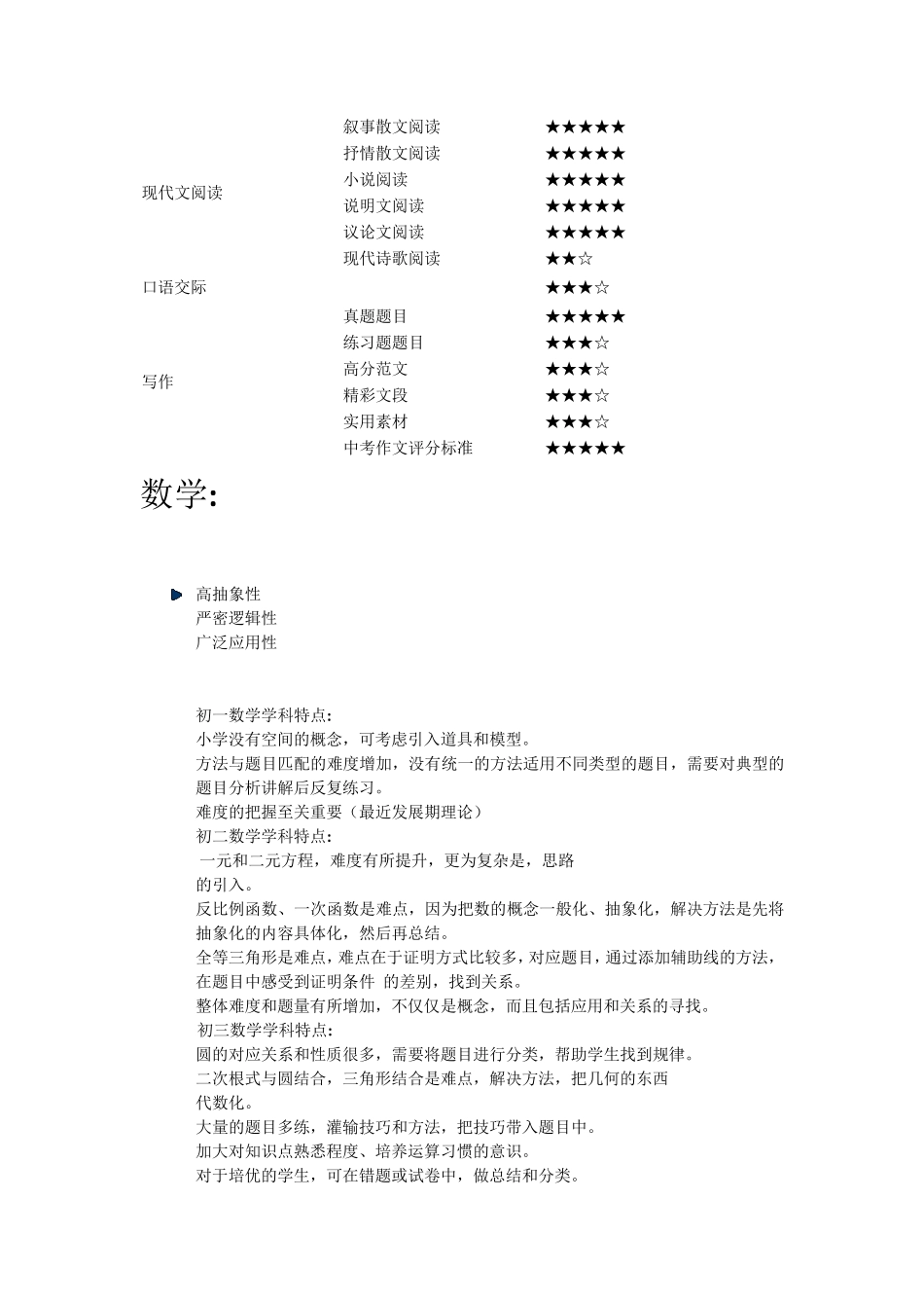 初一到初三各年级学科特点_第3页