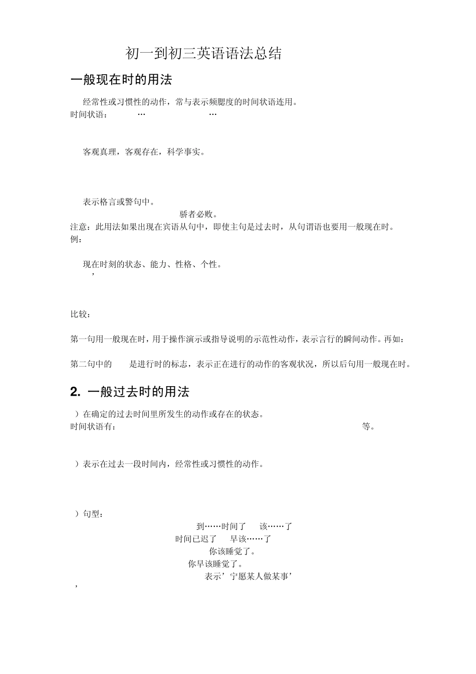 初一到初三英语语法总结_第1页