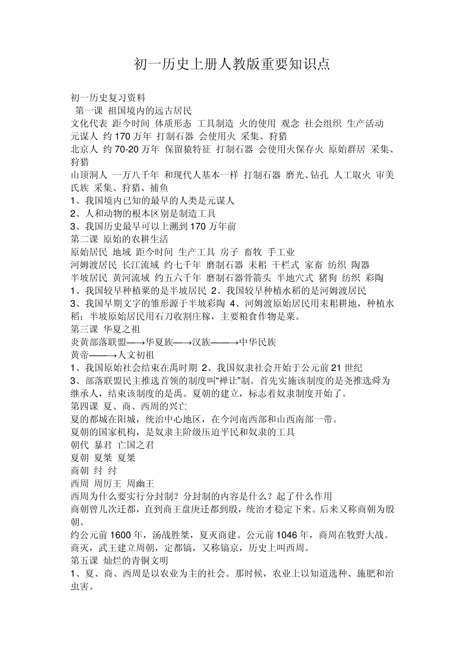 初一历史上册人教版重要知识点_第1页