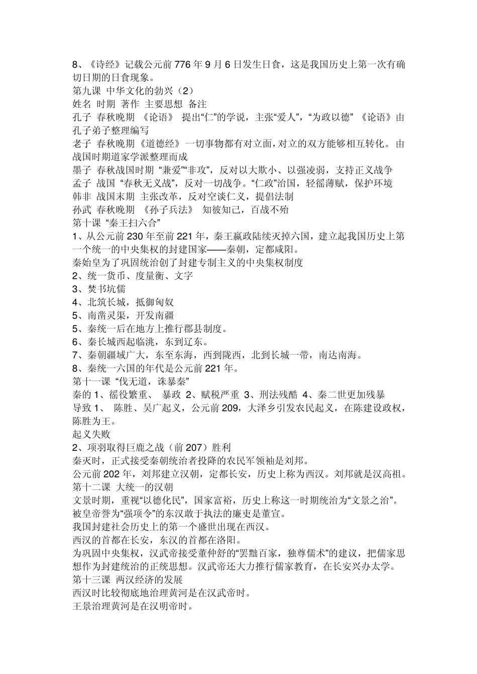 初一历史上册人教版重要知识点_第3页