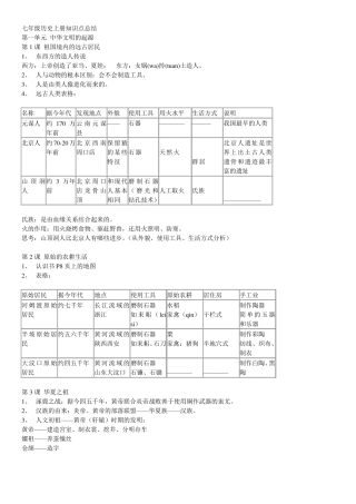 初一历史上册知识点