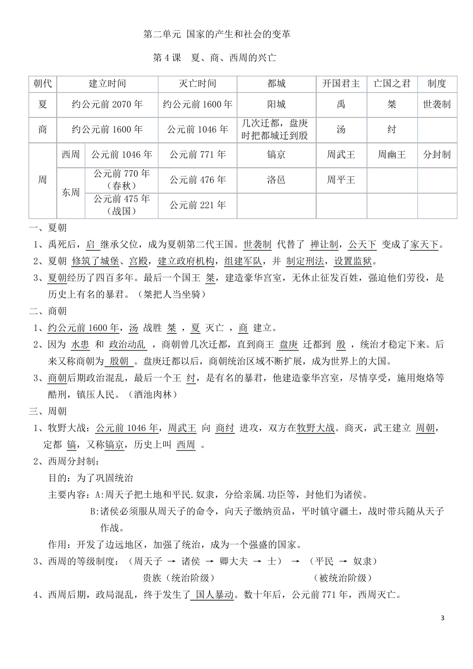 初一历史上册知识点复习表格(按课顺序)_第3页