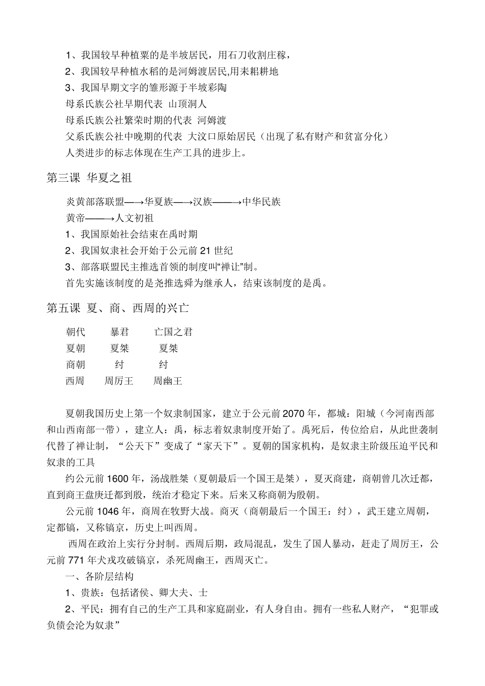 初一历史上册知识点总结完美版_第2页