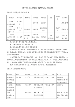 初一历史上册知识点总结完美版