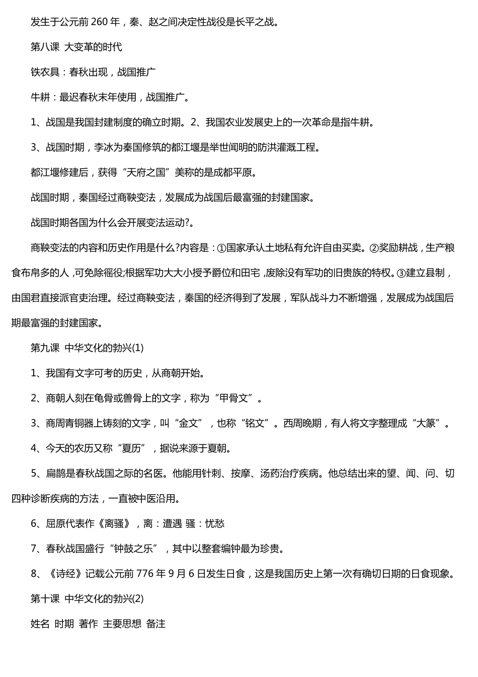 初一历史上册重点知识点_第3页