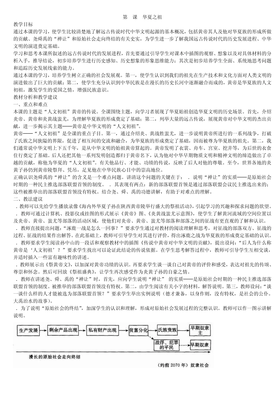 初一历史教师教学用书_第1页