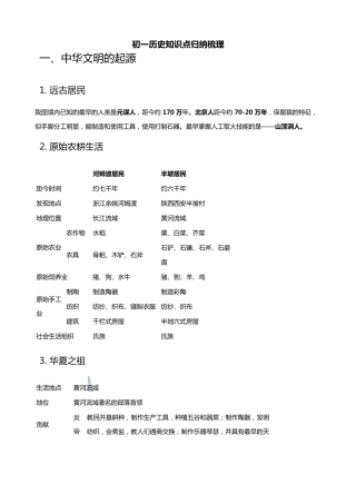 初一历史知识点归纳梳理