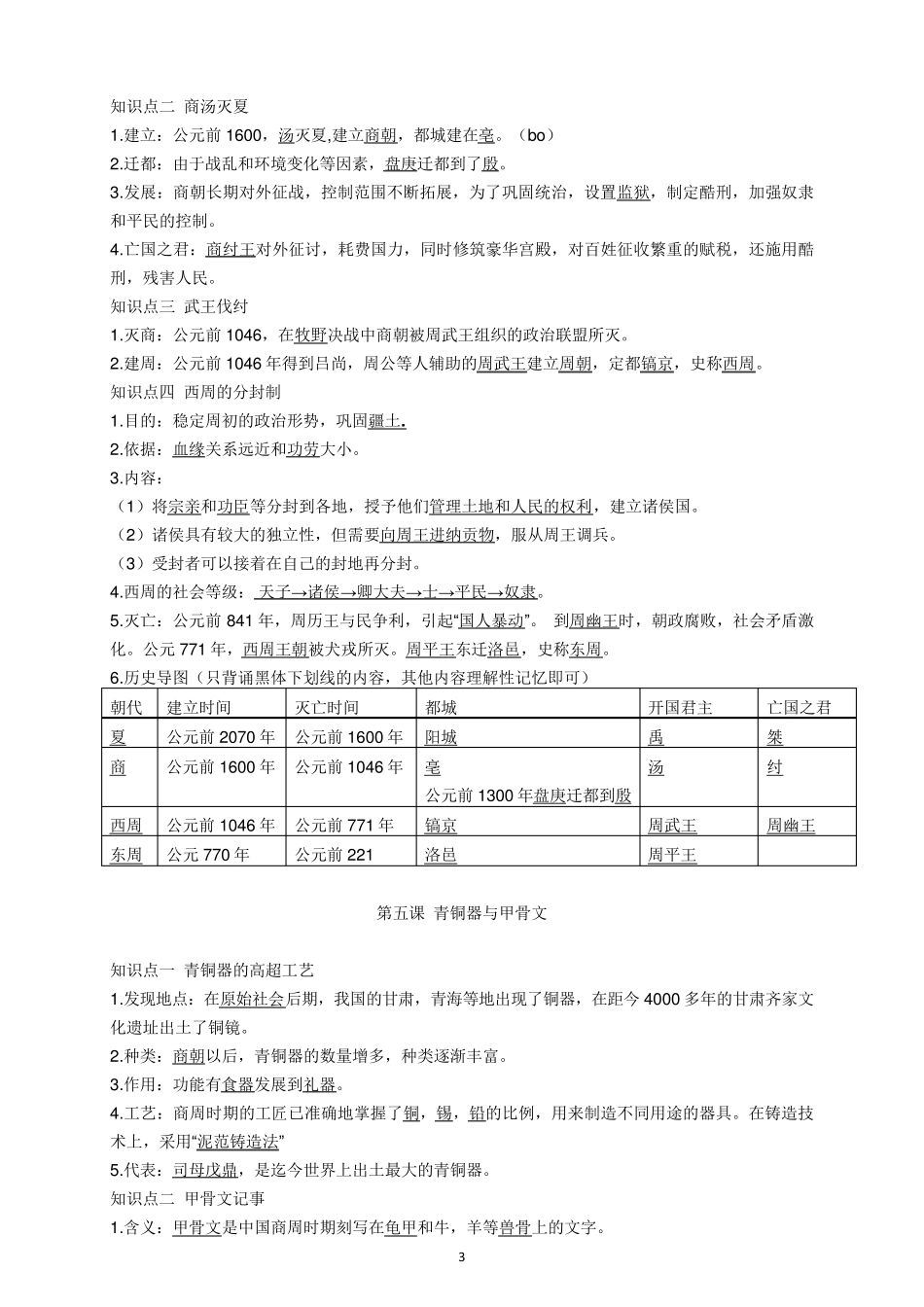 初一历史知识点梳理_第3页