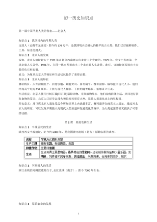 初一历史知识点梳理