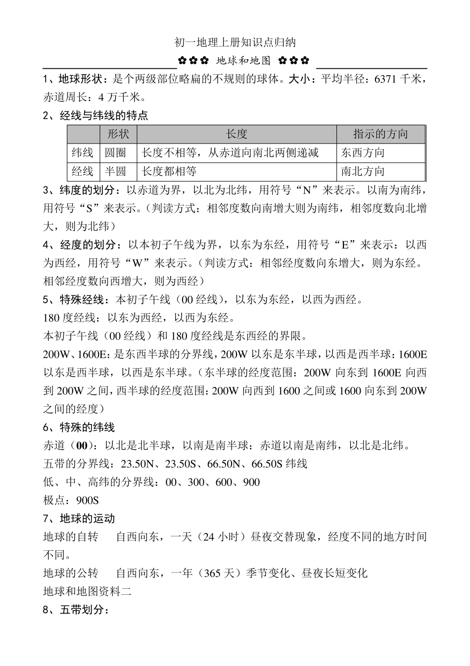 初一地理上册知识点归纳_第1页