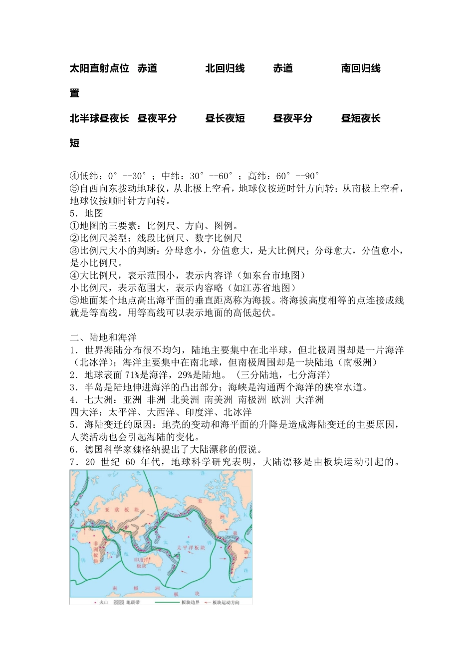 初一地理上册知识点总结_第3页