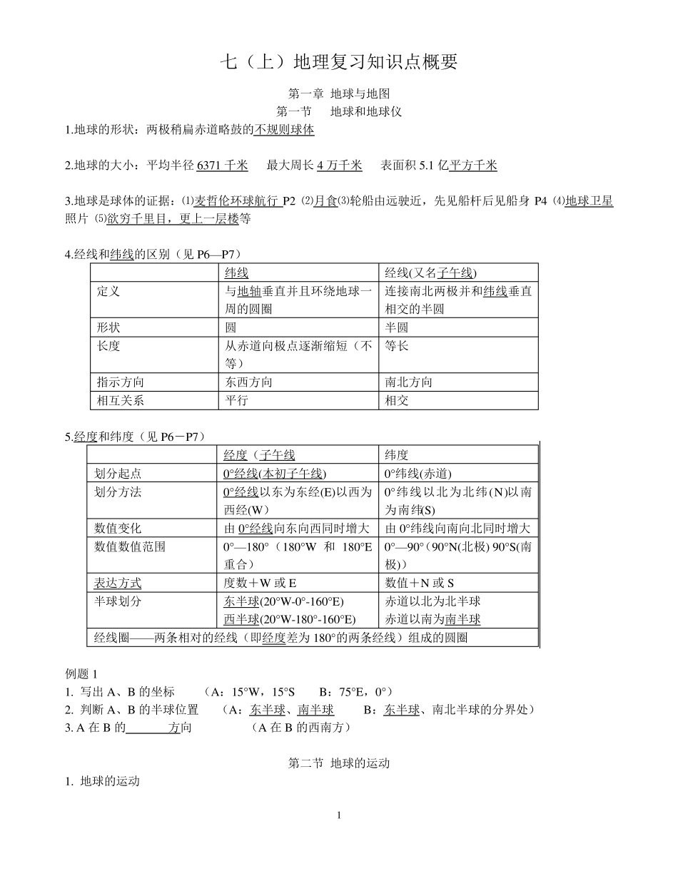 初一地理知识点_第1页