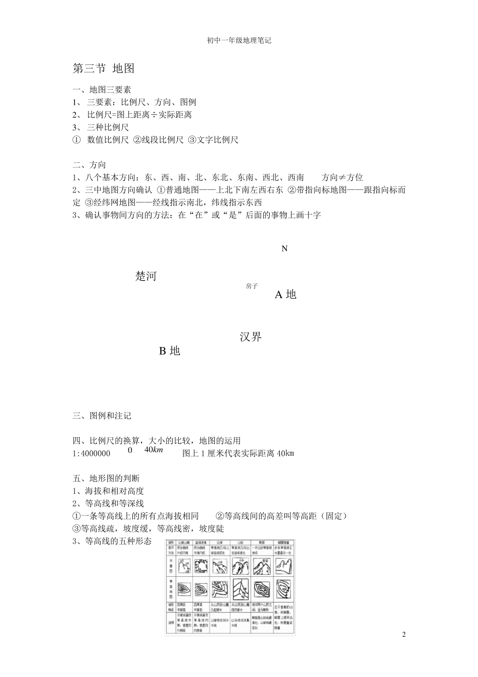 初一地理笔记整理_第2页