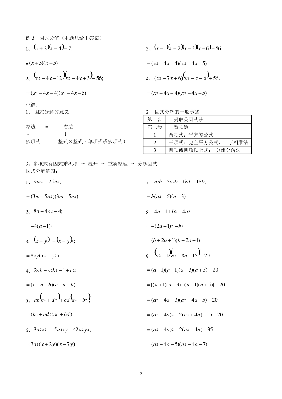 初一数学《因式分解》终极训练_第2页