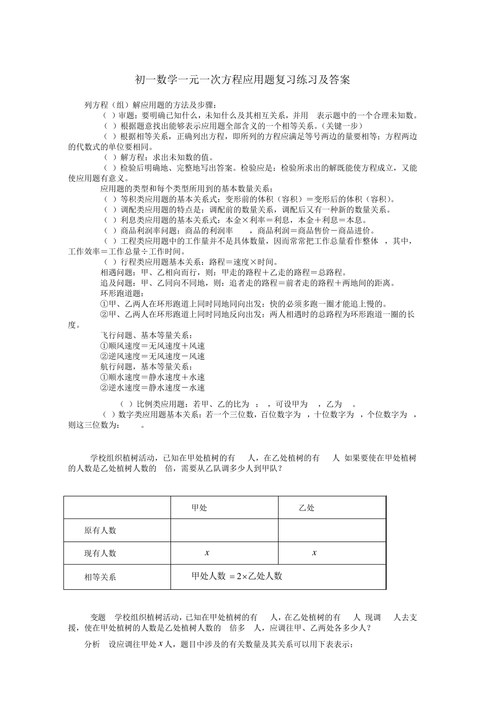 初一数学一元一次方程应用题复习练习及答案_第1页