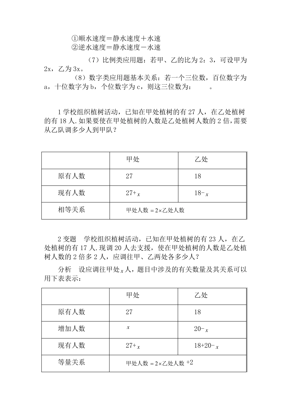 初一数学上一元一次方程应用题总结复习_第2页