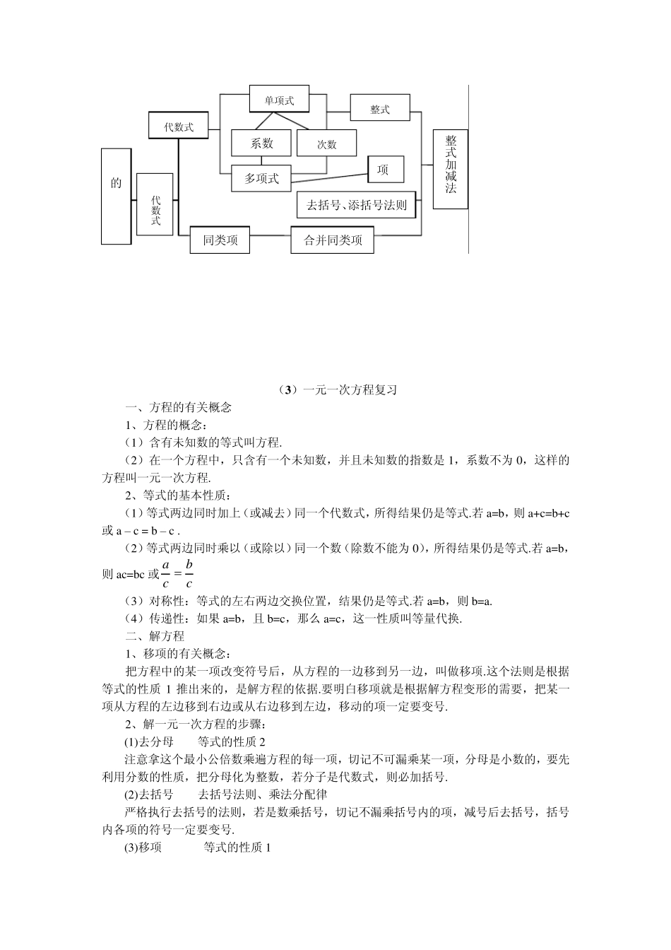 初一数学上册_第3页