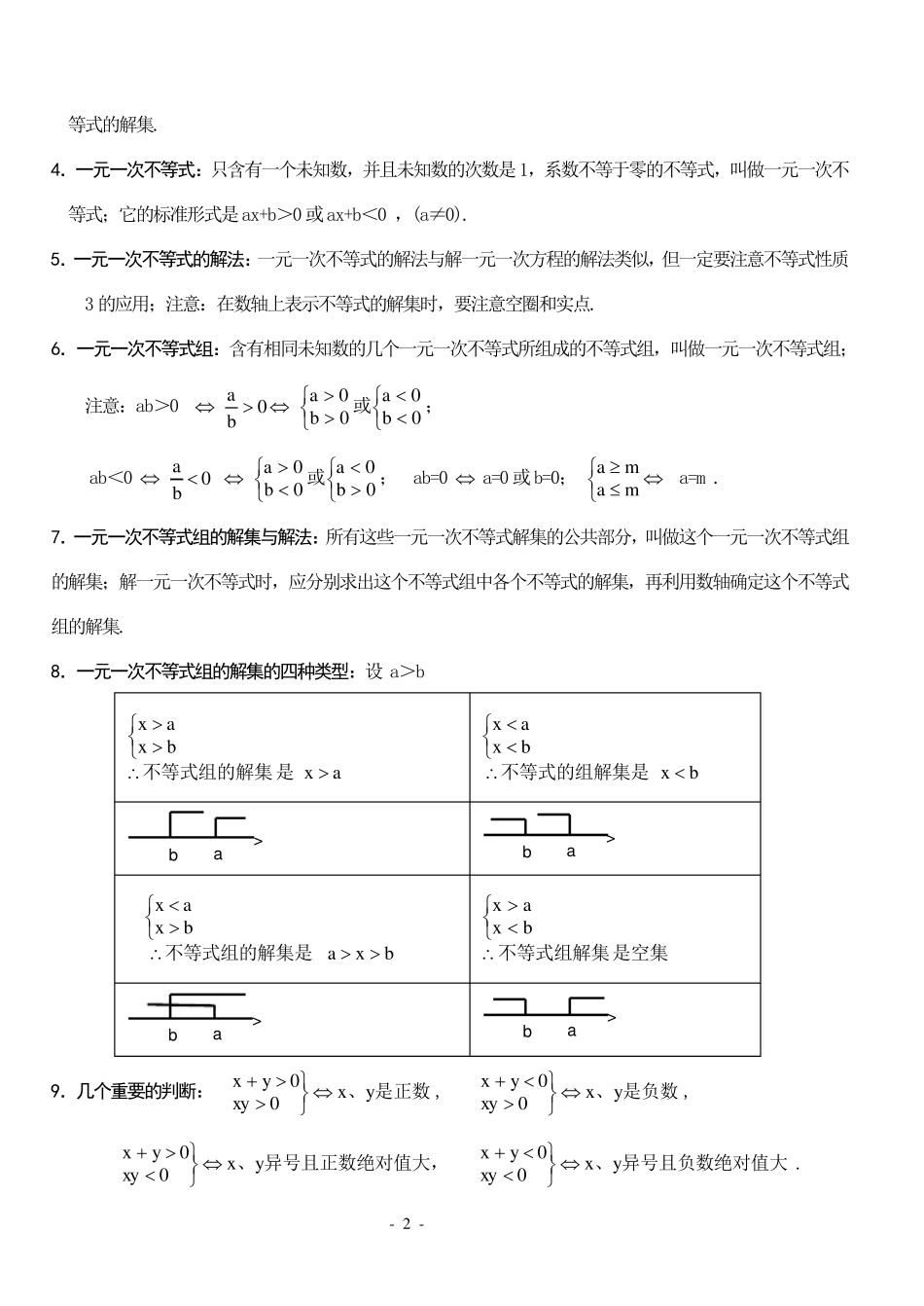 初一数学下册知识点汇总_第2页