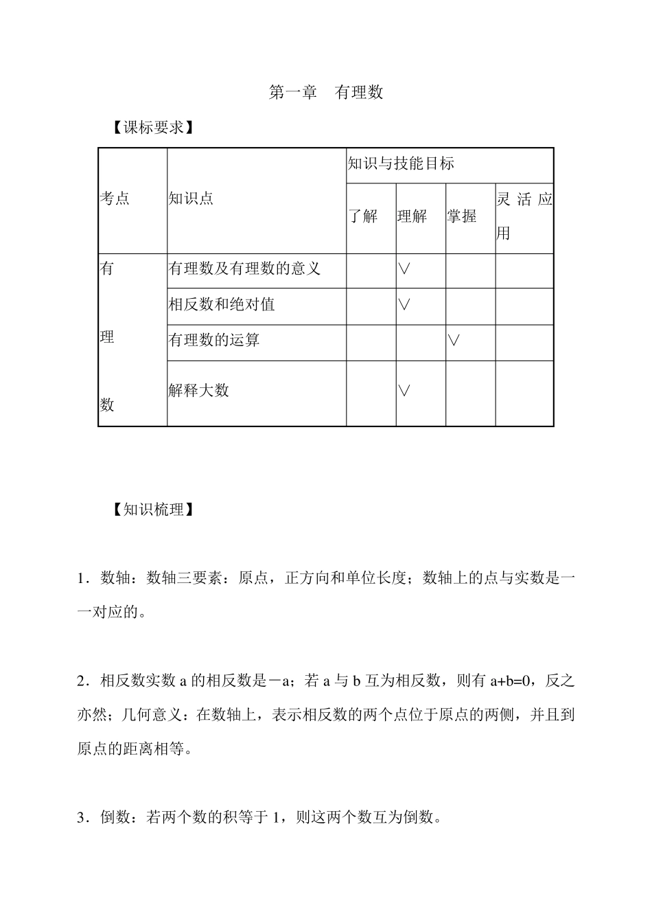 初一数学内容讲解习题附答案大全_第1页