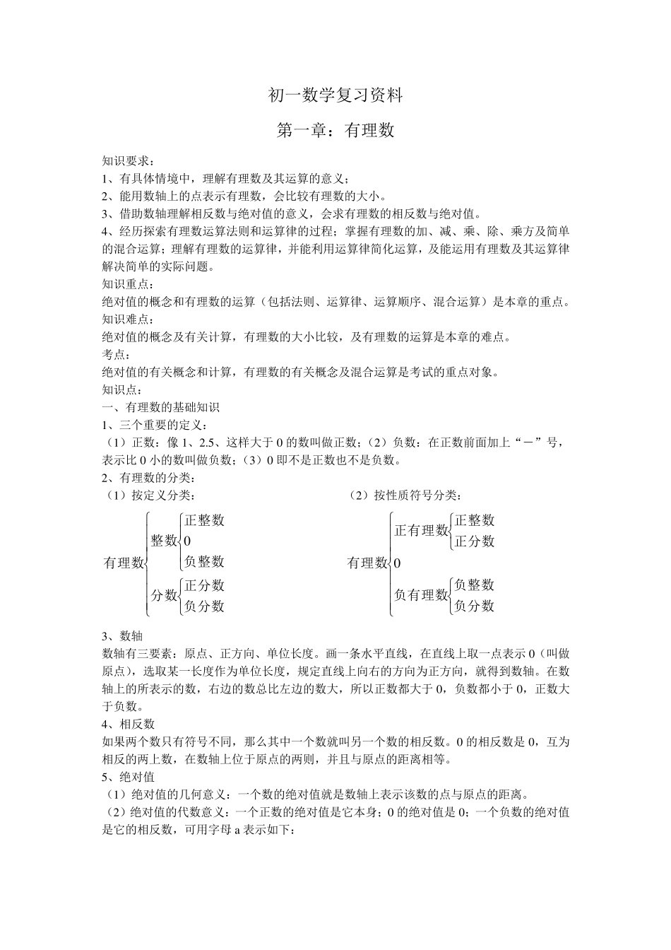 初一数学复习资料_第1页