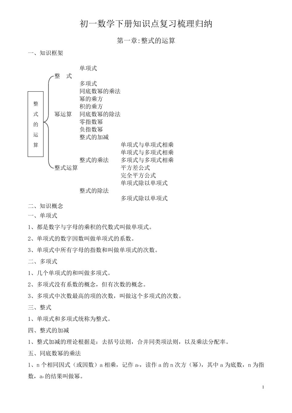 初一数学学霸笔记(下册)_第1页