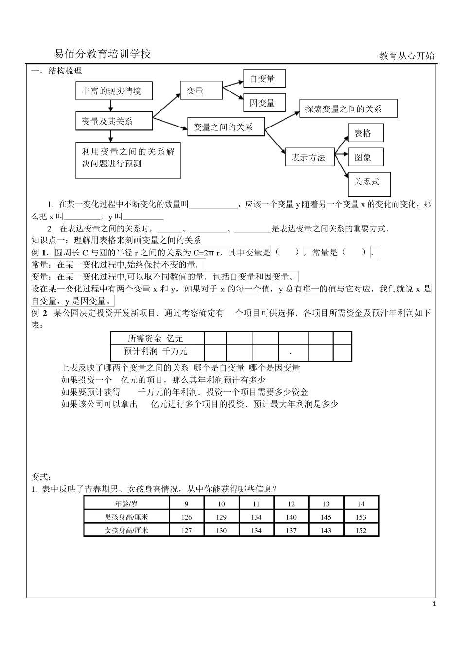 初一数学常量与变量之间的关系_第1页