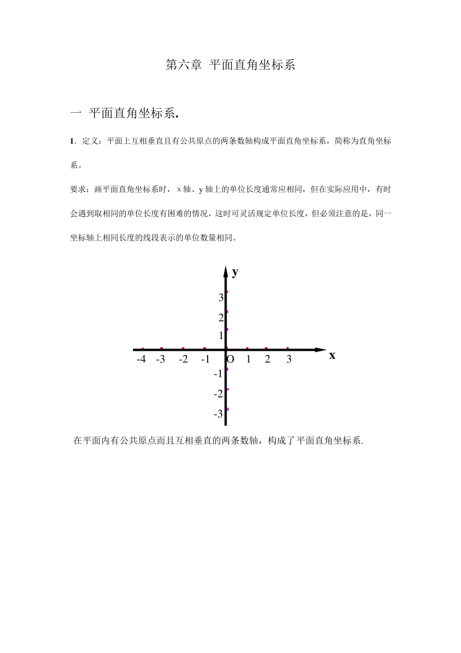 初一数学平面直角坐标系讲义_第1页