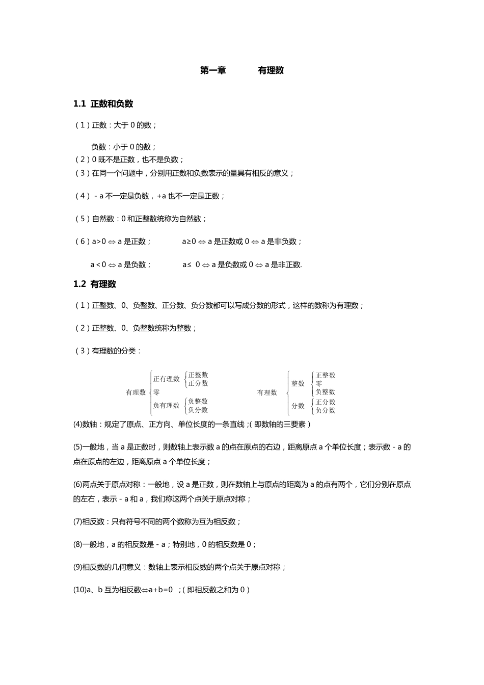 初一数学思维导图_第1页