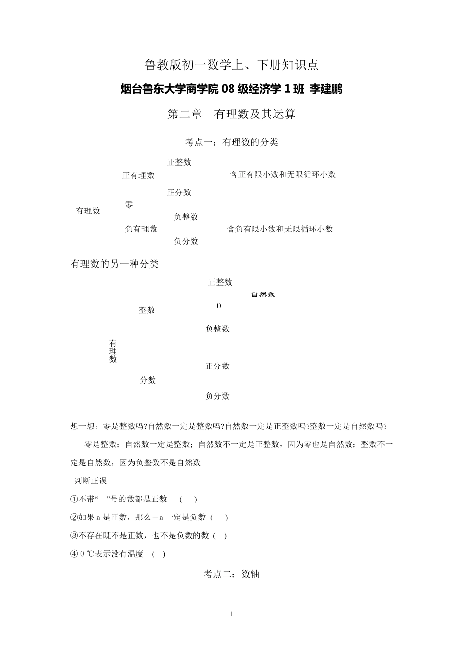 初一数学知识点初一数学考点_第1页