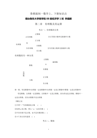 初一数学知识点初一数学考点