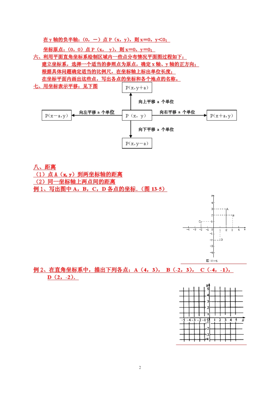 初一数学竞赛之平面直角坐标系(强烈推荐)_第2页