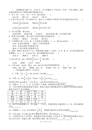 初一数学竞赛题