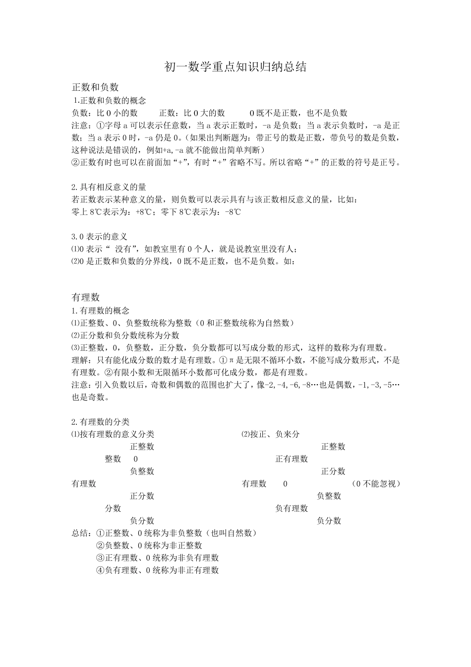 初一数学重点知识归纳总结_第1页