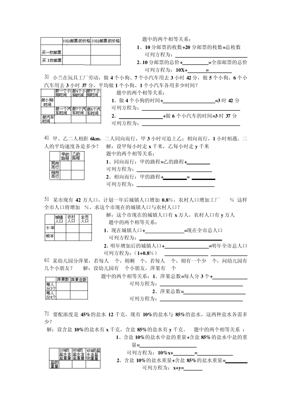 初一数学问题(二元一次方程组,不等式组)_第2页