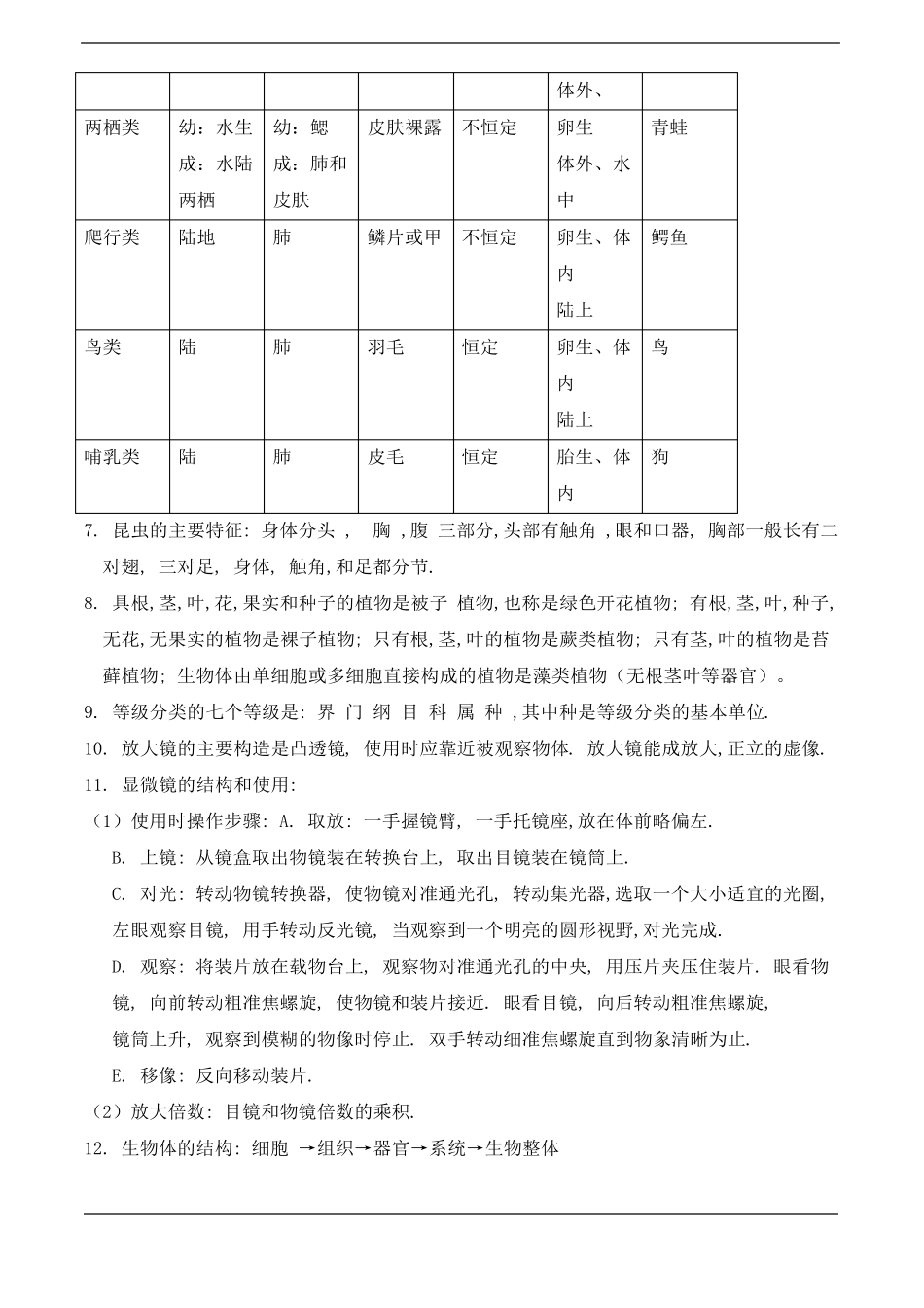 初一科学上册知识点总结_第3页