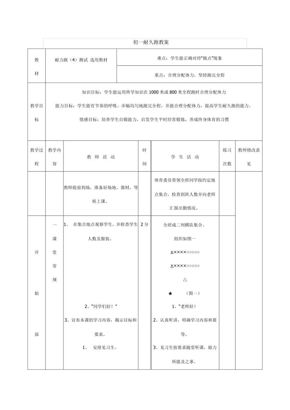 初一耐久跑教案_第1页