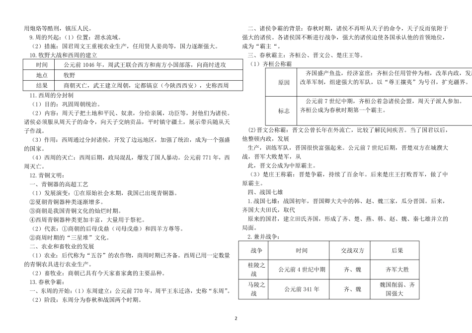 初一至初三历史知识点必背_第2页