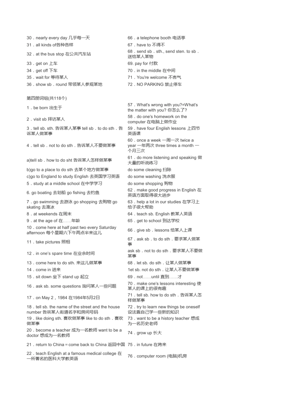 初一至初三英语单词总汇_第3页