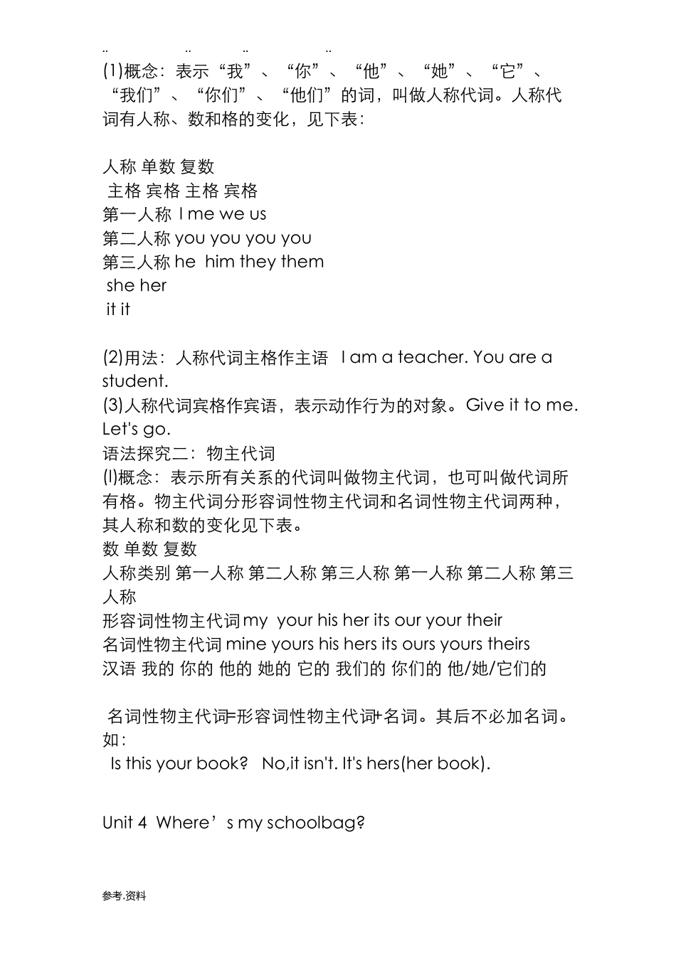 初一英语(上册)各单元语法知识点复习总结_第3页