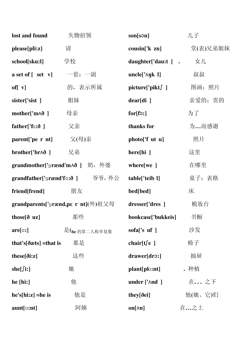 初一英语(上册)词汇表(带音标)_第3页
