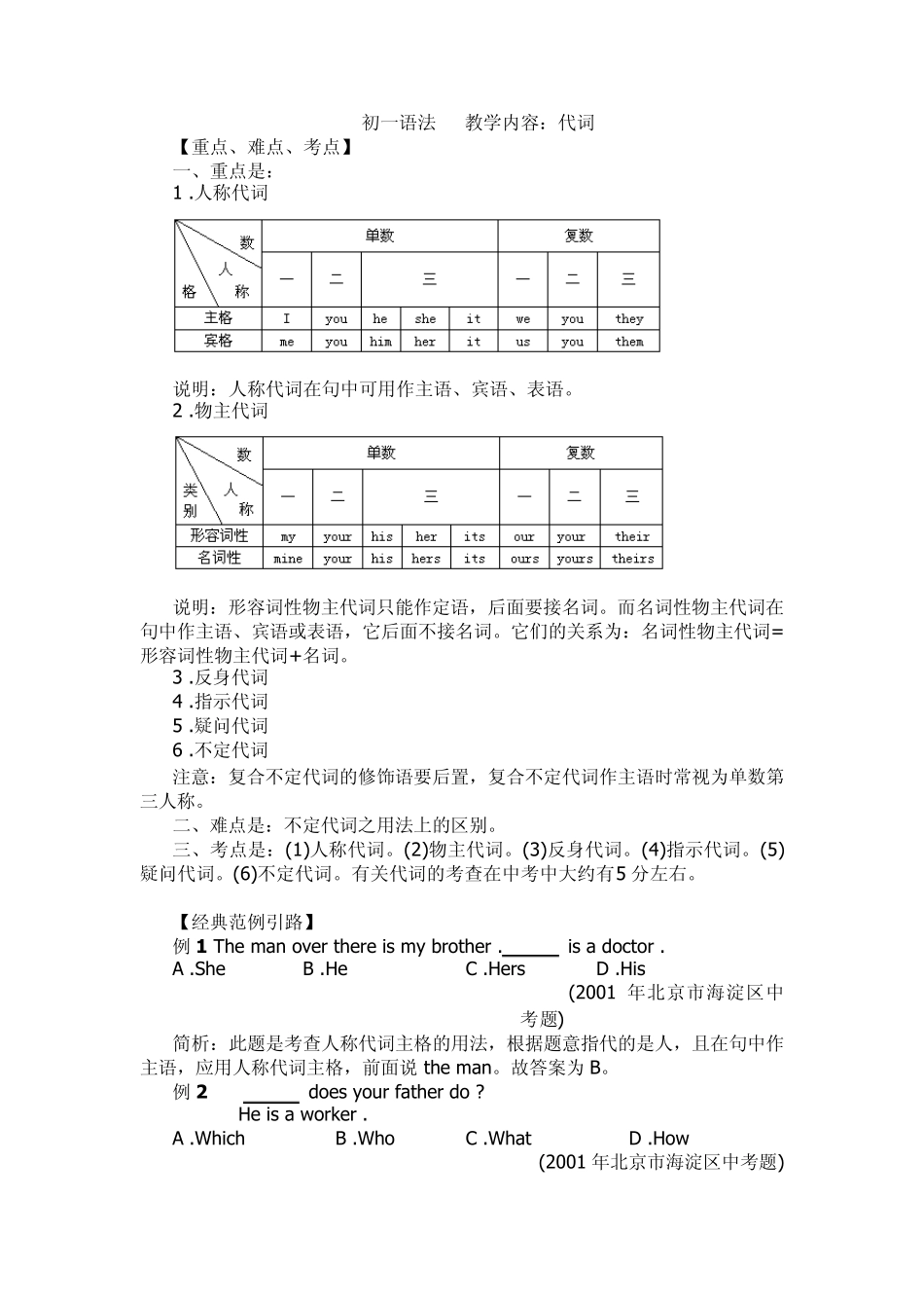 初一英语__代词讲解与练习_第1页