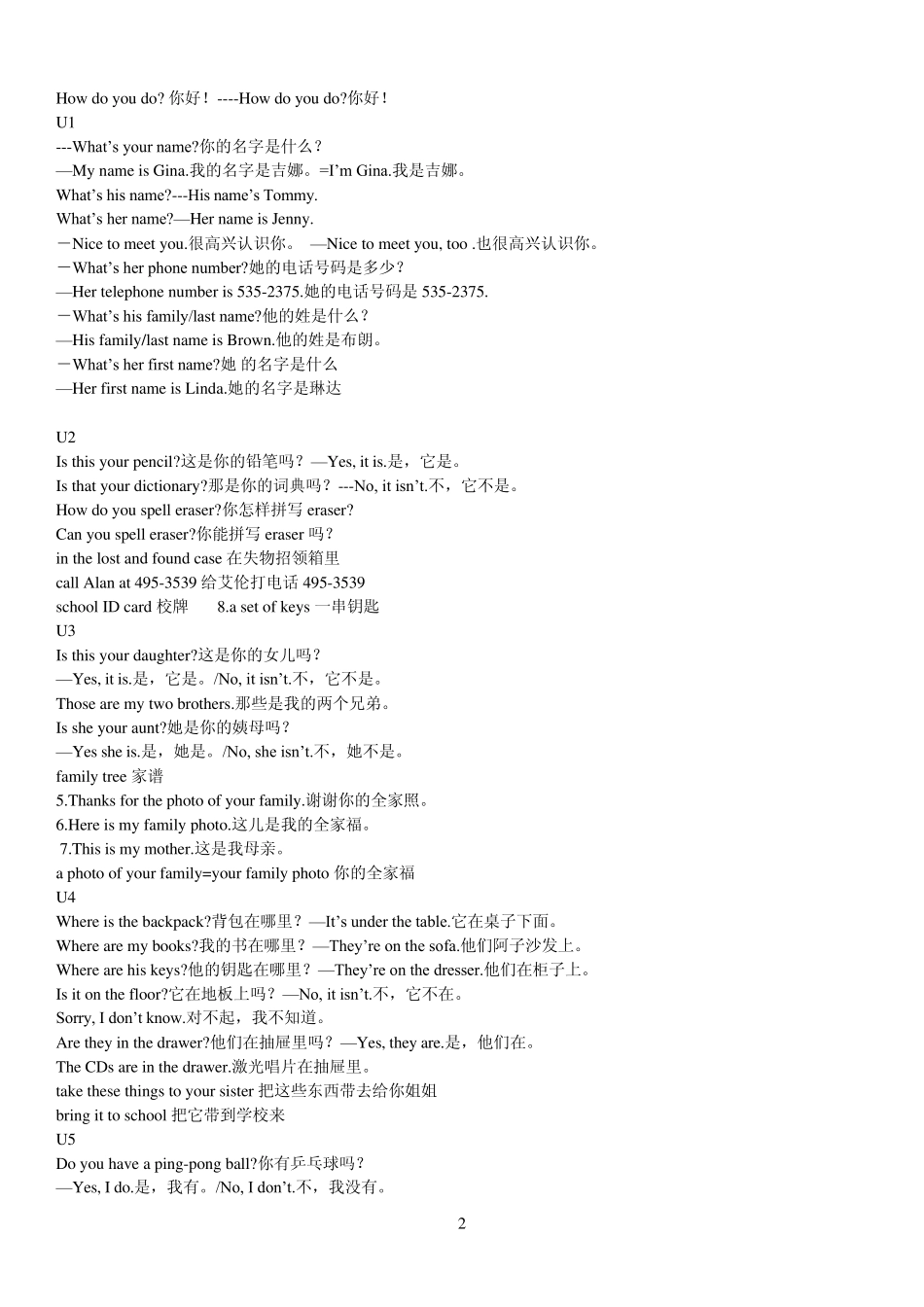 初一英语上册1到6单元综合复习及检测附答案_第2页