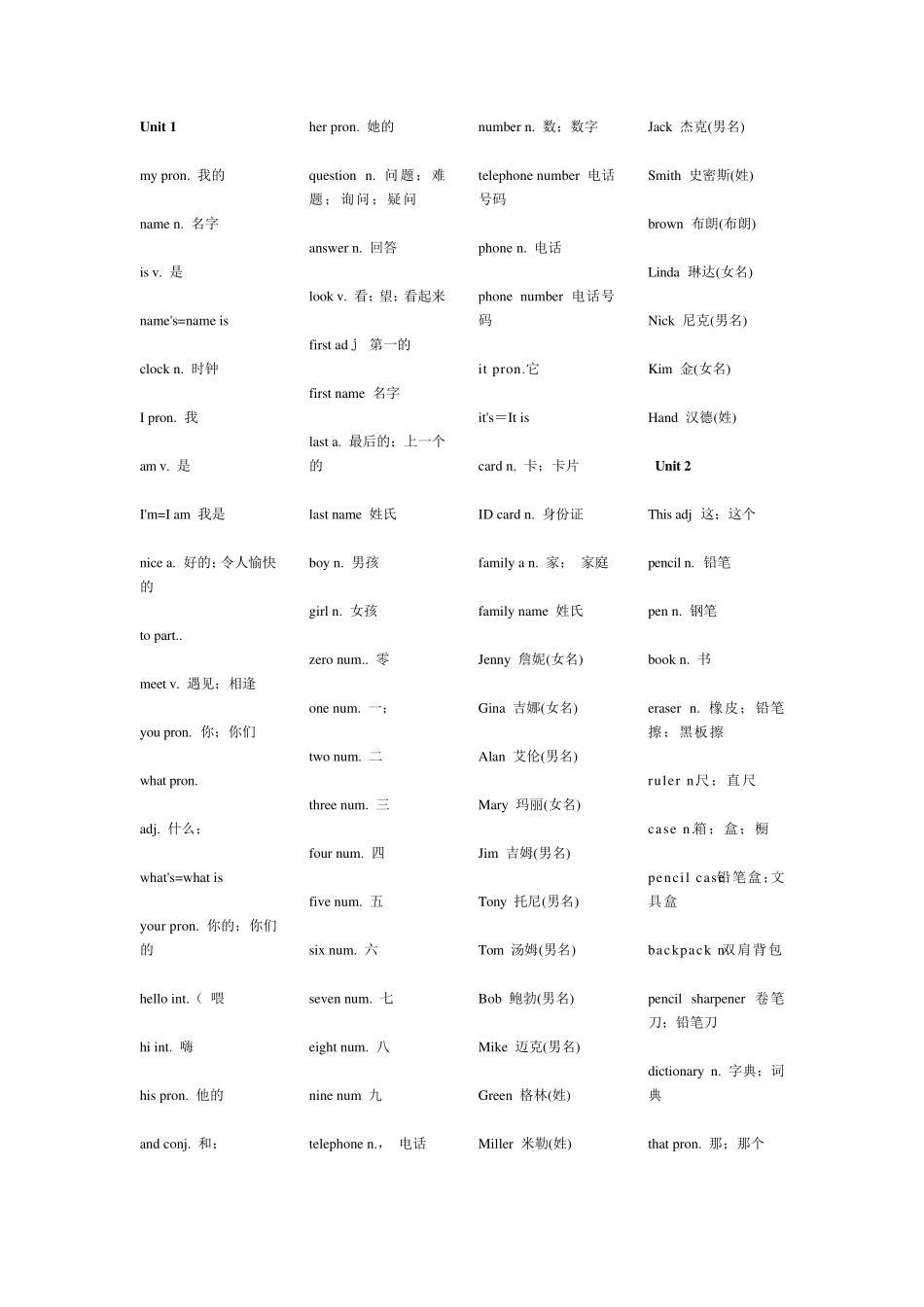 初一英语上册单词表_第1页