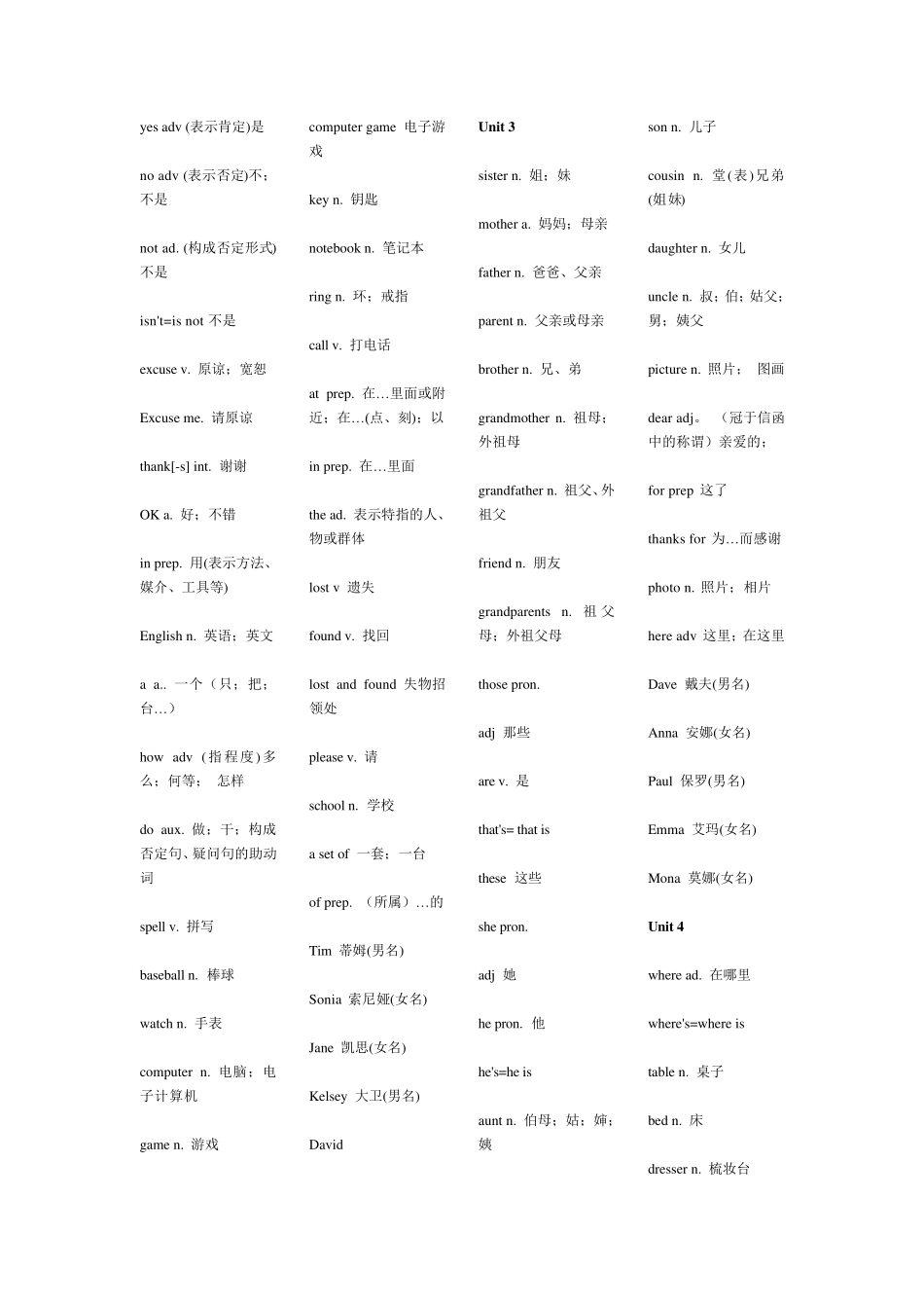初一英语上册单词表_第2页