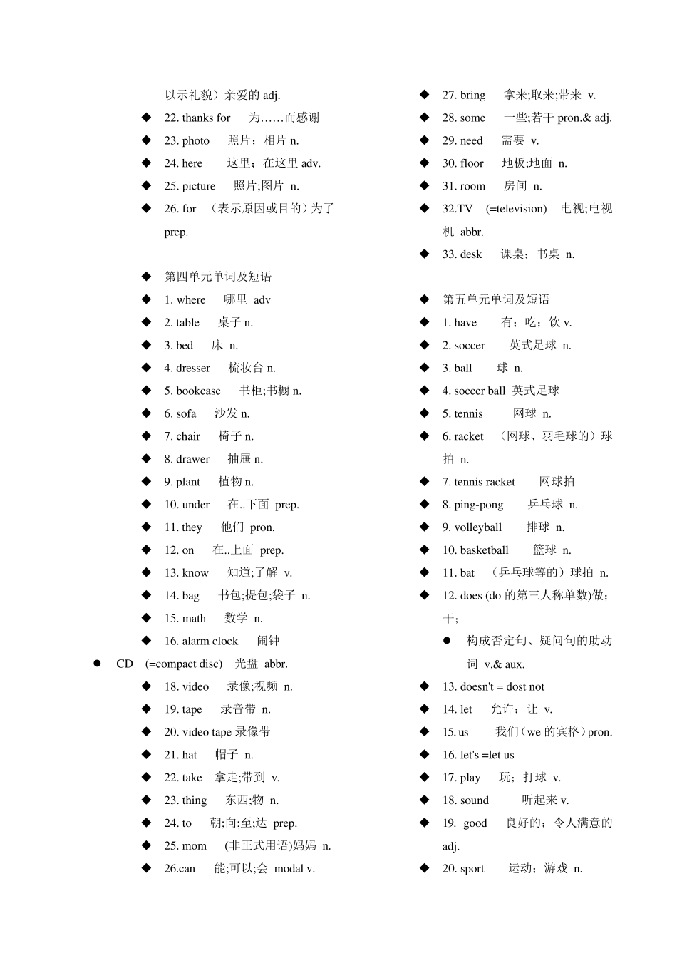 初一英语上册单词表人教版(新课标)_第3页