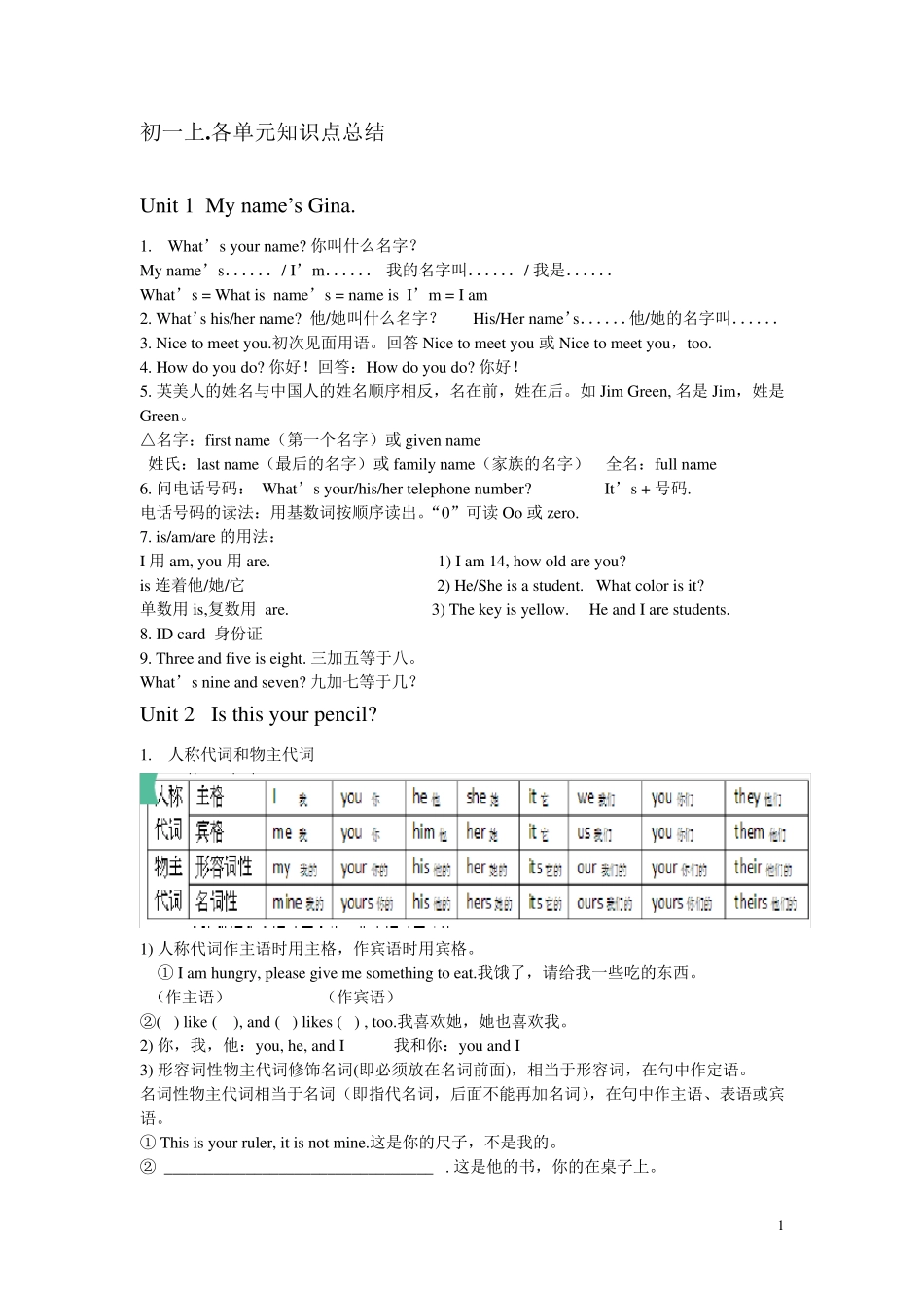 初一英语上册各单元知识点总结_第1页